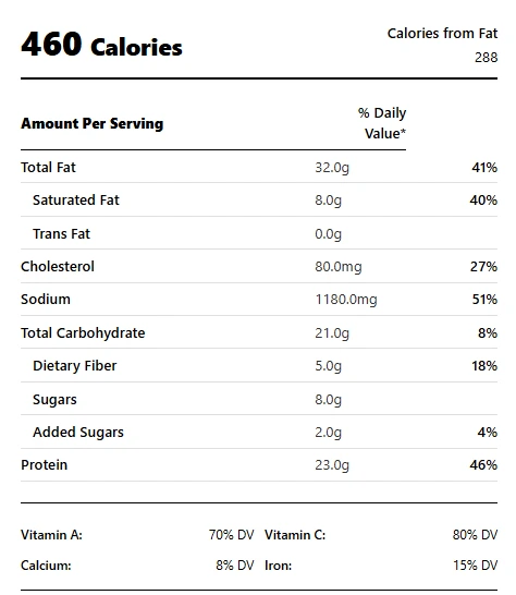 Cheesy Garlic Steak Salad nutritional information