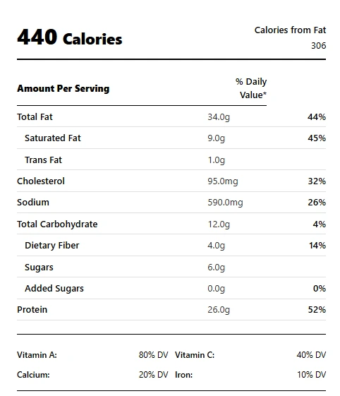 Grilled Chicken Salad nutritional information