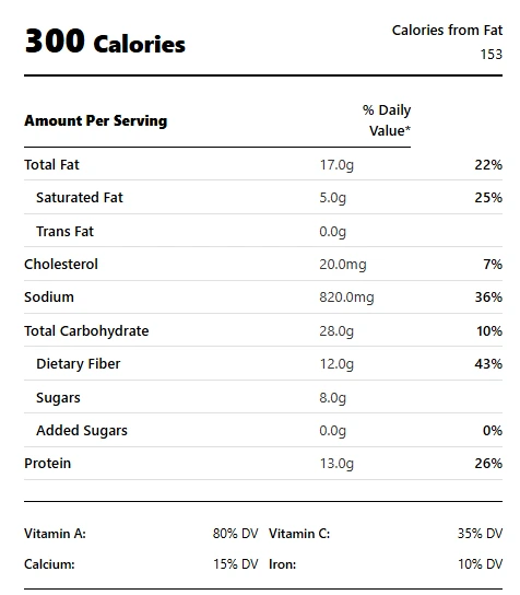 Veggie Patty Salad nutritional information