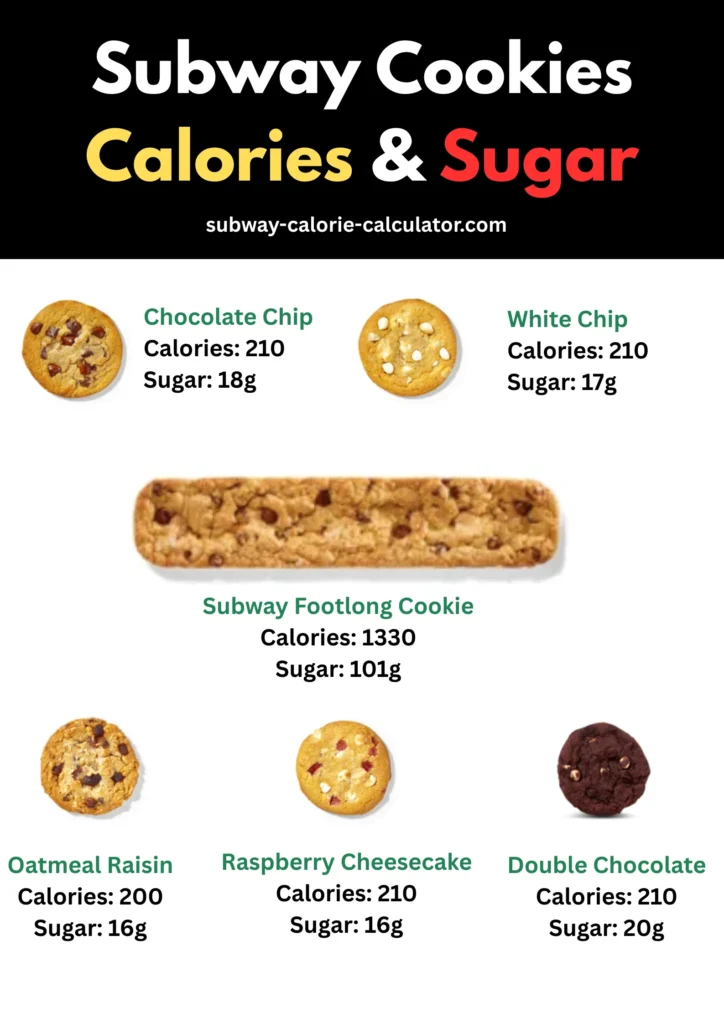 Subway Cookies calories and sugar table