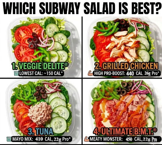 Subway Salad Calories and Nutritional Guide 2026